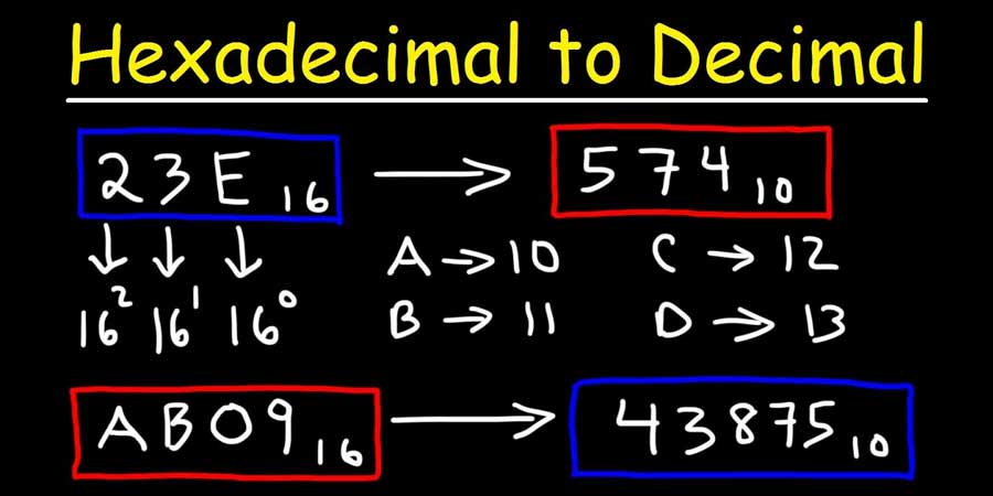 hex to decimal black board